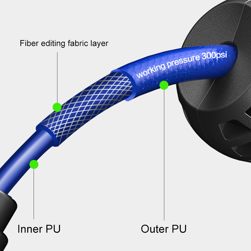 Carrete de manguera retráctil  - Gardening Tools Store reseña y precio
